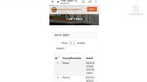 Time Table | Saurashtra University | Ug & Pg Student