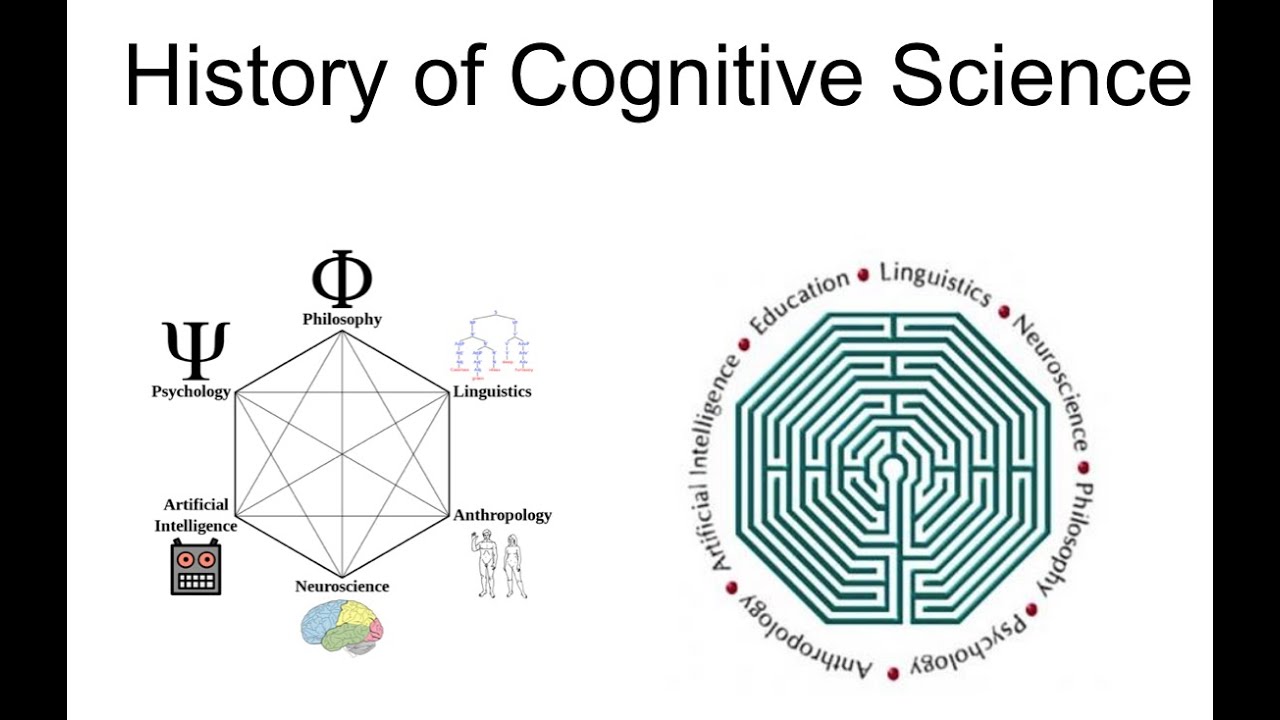 hypothesis in cognitive science