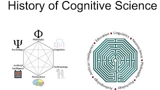 Lecture 1: History of Cognitive Science Part 1