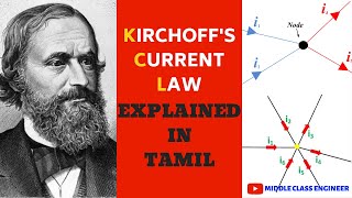 Kirchoff's Current Law (KCL) | Explained in Tamil | Middle Class Engineer |