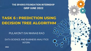 Prediction using Decision Tree Algorithm screenshot 3