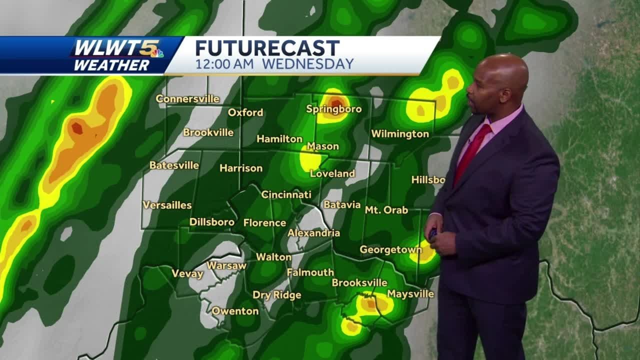 Rain On The Way Tonight - YouTube