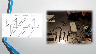 OPTI 471B Lab 11: Characterizing LCD Polarization Properties