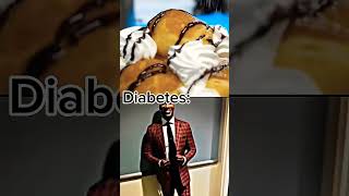 Schizophrenic Diabetes Meme Part 3shortsmeme
