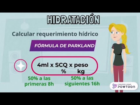 Vídeo: Método Mejorado Y Estandarizado Para Evaluar Los Años Vividos Con Discapacidad Después De Las Quemaduras Y Su Aplicación Para Estimar La Carga No Mortal De La Enfermedad De Las Que