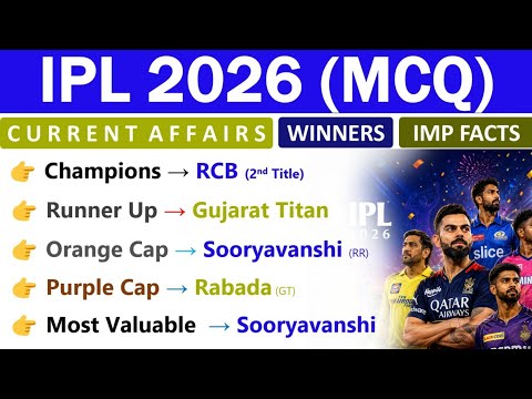 ✅ 2026 TOPICS WISE CURRENT AFFAIRS