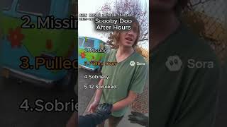 Scooby Doo After Hours Ranked