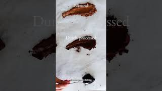 Trying for a no dye black cake... @Sugarologie