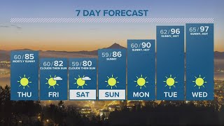 KGW Forecast: Evening, Wednesday, Aug. 11, 2022