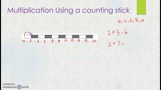 Multiplication using counting stick