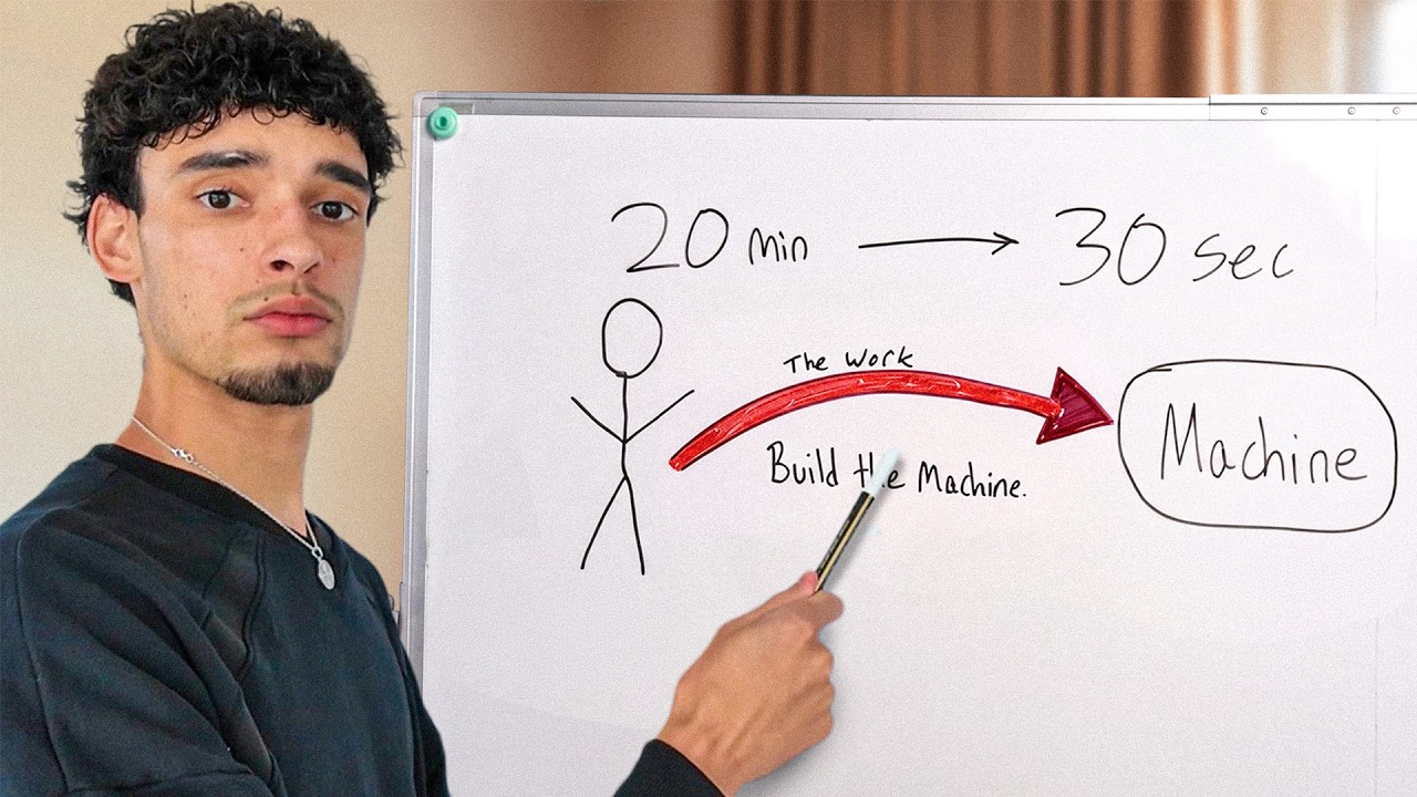 If You Don't Understand Systems, You Don't Understand Business