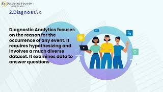 Analytics In Todays World