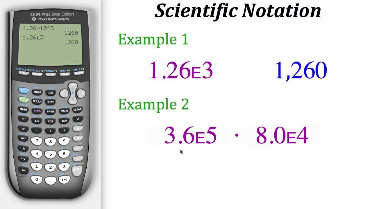 Ti Calculator Tutorial: Scientific Notation