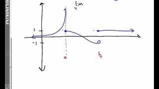 Calculus Unit 2.5 Notes Continuity 2015