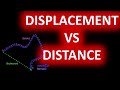 WHAT IS DISPLACEMENT. Displacement vs Distance. difference between displacement and distance