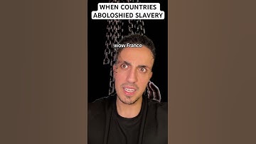 When Countries Abolished Slavery