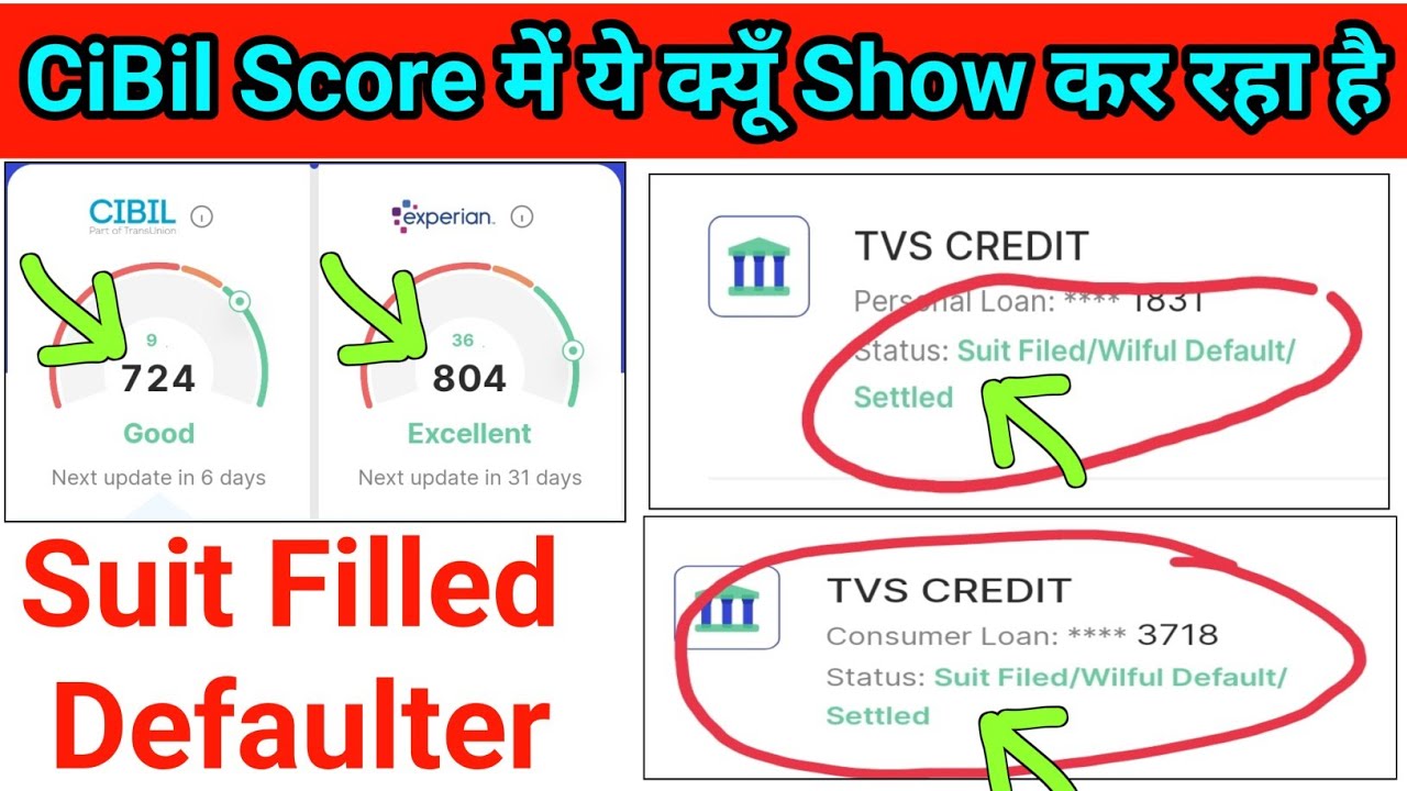 How can a written off loan be removed from CIBIL? - Quora