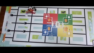 WRO 2020 preparation