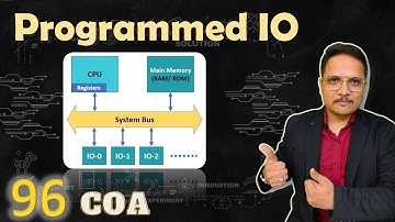 Programmed I/O: Examples, Issues, and IO Transfer Modes | COA