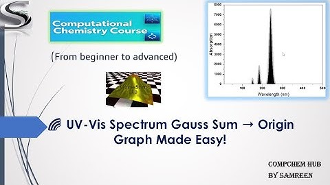 UV-Visible Spectrum Analysis 🌈 GaussSum ➝ Origin Graph | TDDFT Gaussian Tutorial
