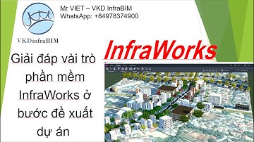 Giải đáp vai trò ứng dụng của Phần mềm InfraWorks