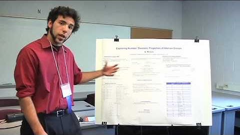 Mathematics: Exploring Number Theoretic Properties of Abelian Groups by Andrew Maturo 