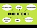 Nachhaltigkeit Pdf Download