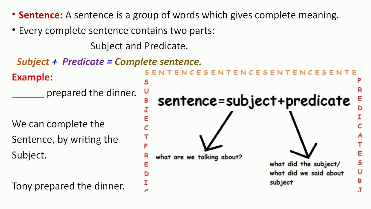 How To Complete The Incomplete Sentence YouTube