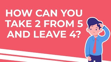 Most Brilliant IAS Interview Questions with Answers | Braintastic Riddles