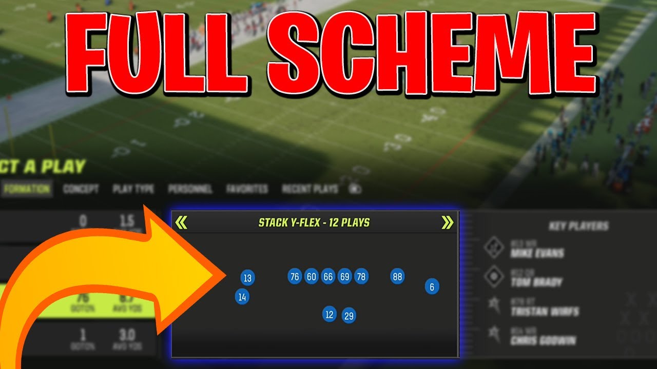 Stack Y Flex Scheme - Full Breakdown - Saints PB - YouTube