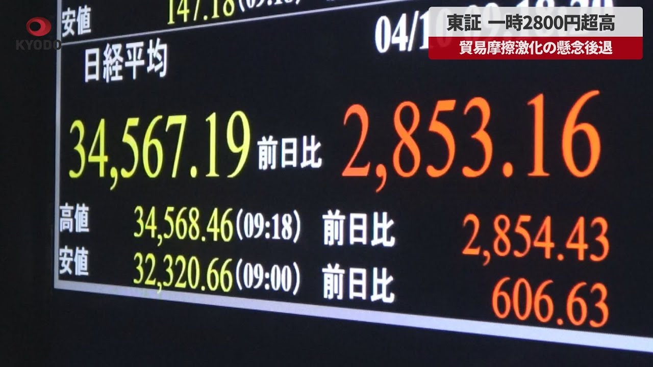 速報】東証、一時2800円超高 貿易摩擦激化の懸念後退 日米市場で荒い