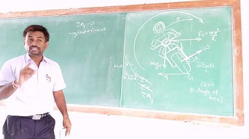 Effect of Gyroscopic Couple on a 2 Wheeler taking turn | Derivation & Problem | Class Recording