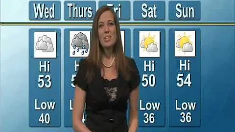 Kathy Lovett Weather Report 4/26/12