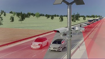 Viion LiDAR Speed Camera TrafficCam 3D