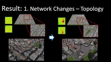 Designing Large-Scale Interactive Traffic Animations for Urban Modeling - Eurographics 2014