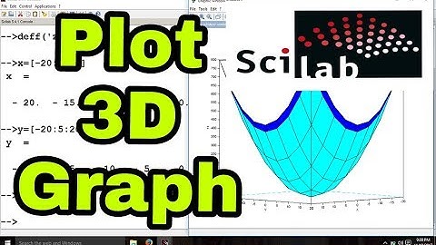 3D graph on Scilab. |Learning Phase |