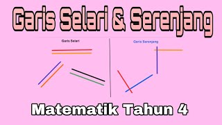 Garis Selari dan Garis Serenjang | Ruang | Matematik Tahun 4