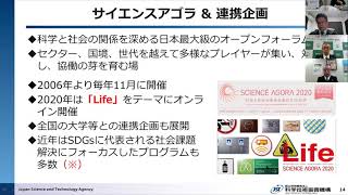 【第3回SDGs問答】事前レクチャー（2020年12月11日）