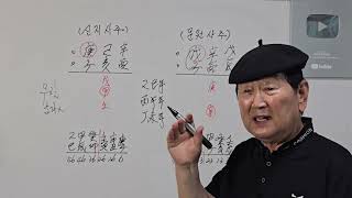 가수 신지 문원 사주 궁합. 배우자운 결혼운세. 내년 결혼 가능하나요?