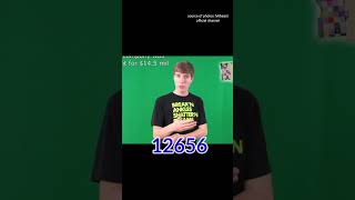 Photos Of Mrbeast