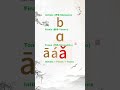 汉语拼音 Learn Chinese 中国語を学ぶ học tiếng Trung เรียนภาษาจีน Belajar bahasa Cina تعلم اللغة الصينية