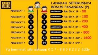 AGR marketing plan screenshot 5