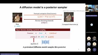 Generative Gibbs sampling: Composing generative models with explicit physical context