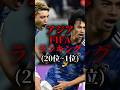 アジアFIFAランキング #サッカー日本代表 #ワールドカップ #日本代表 #w杯アジア最終予選
