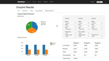 Conjoint analysis tutorial