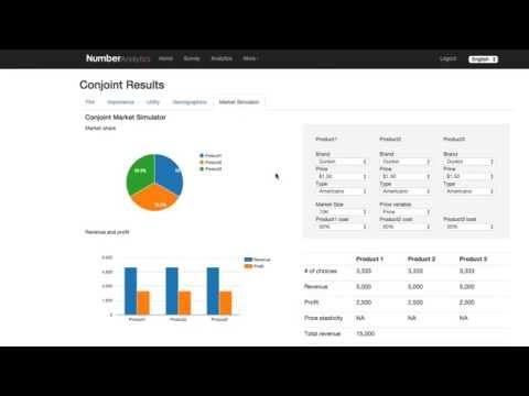 Conjoint analysis tutorial