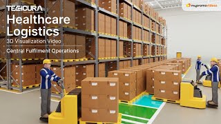3D Visualization of Smart Fulfilment Centre Operations | Top Healthcare Logistics Animation Video