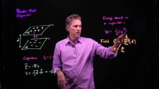 Electric field energy density