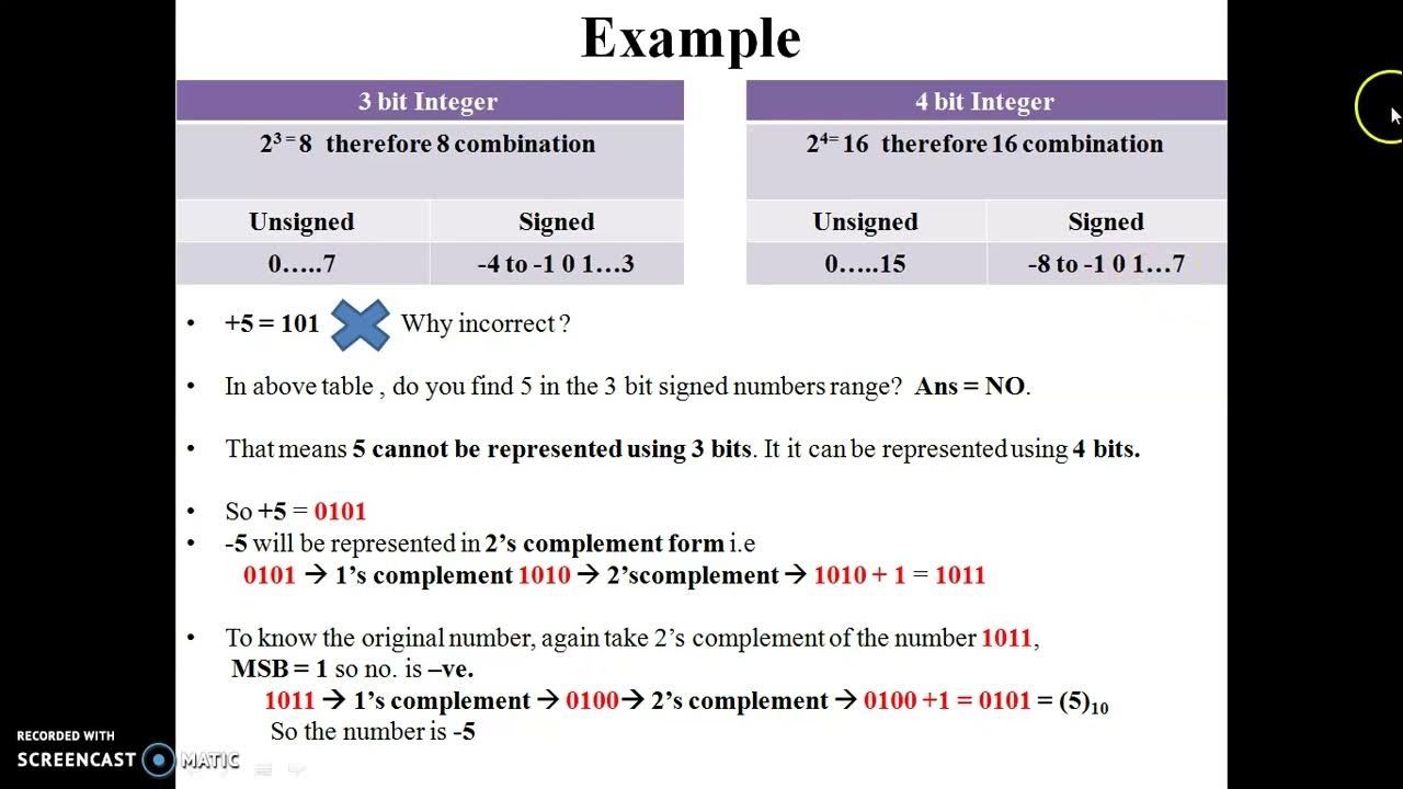 Signed and Unsigned Numbers - Part 4 | CO | Computer Organization | COA Signed and Unsigned Numbers - Part 4 | CO | Computer Organization | COA