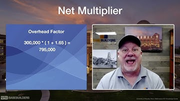 Calculating Your Net Multiplier for Architecture and Engineering Firms